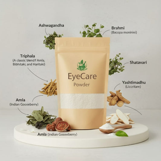 Eye Care (Leave Glasses Permanently)