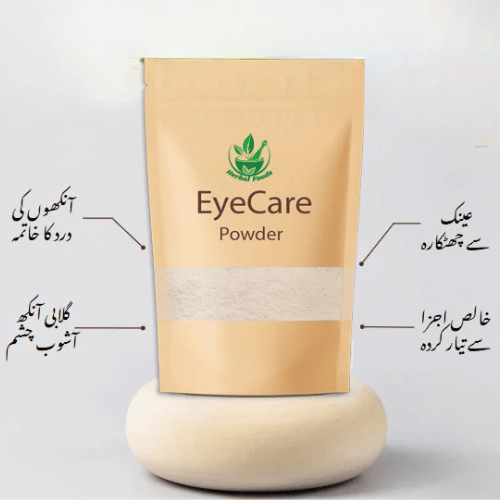 Eye Care (Leave Glasses Permanently)